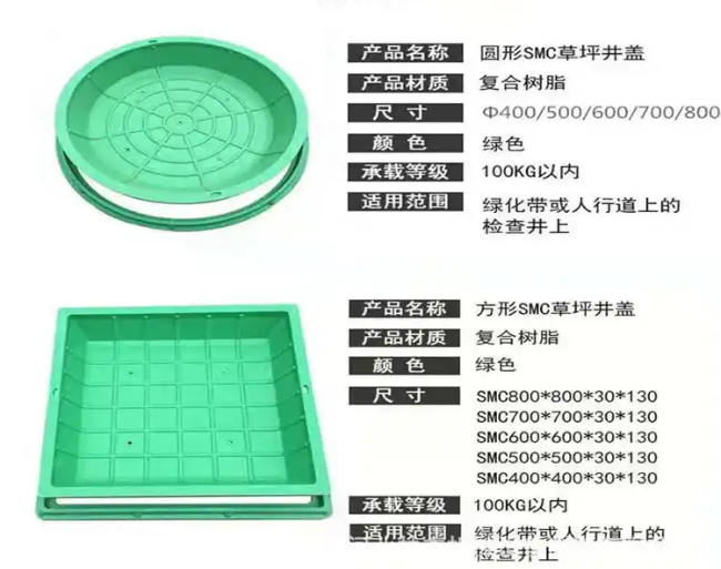凤庆树脂复合种植井盖展示